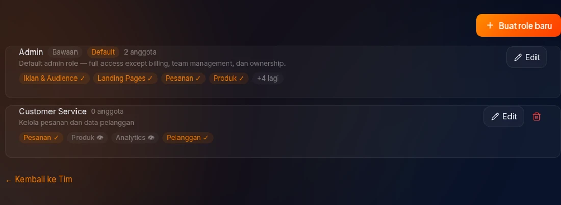 Daftar roles setelah custom role baru dibuat role baru muncul di bawah admin